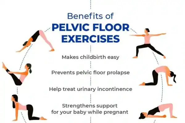 Pelvic Floor Exercises with faecal incontinence Stourport-on-Severn