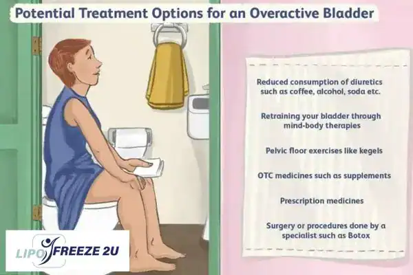 image of woman on toilet because of an overactive bladder Stourport-on-Severn